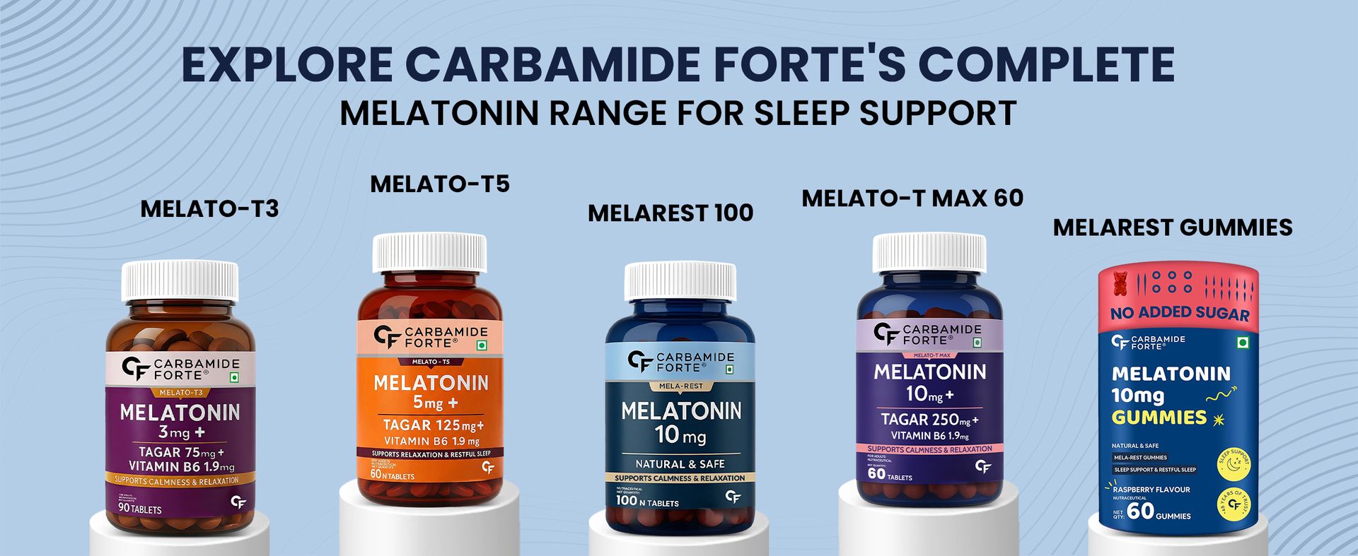 Carbamide Forte Melatonin 5mg Spray for Deep Sleep | Deep Sleep Supplement | Melatonin Supplement | Mint Flavour 300 Sprays