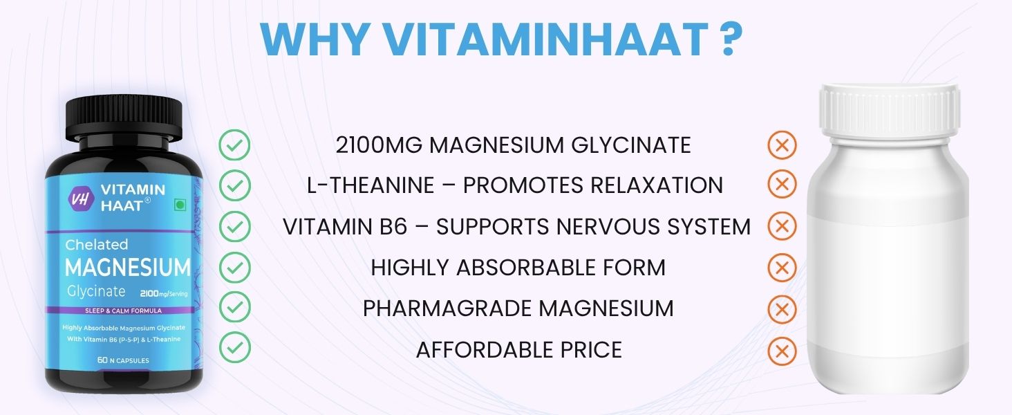 Magnesium Glycinate 2000mg | High Absorption 440mg Elemental Chelated Magnesium Supplement with Vitamin B6 & L-Theanine | for Sleep, Relaxation, Muscle & Nerve Support | 60 Capsules by VitaminHaat