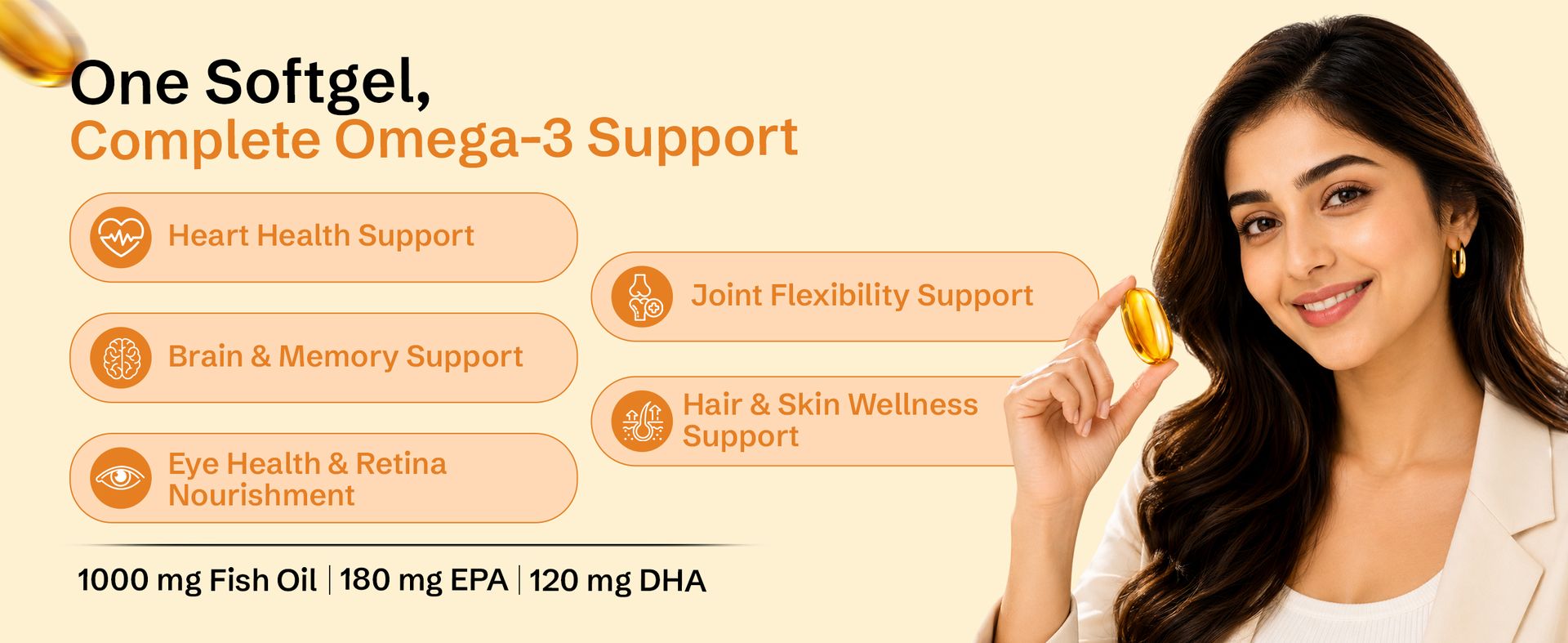 Nveda Omega 3 Fish Oil 1000mg | 180mg EPA & 120mg DHA | Heart, Brain, Eye & Joint Support Supplement for Men & Women | 120 Capsules (Pack of 2)