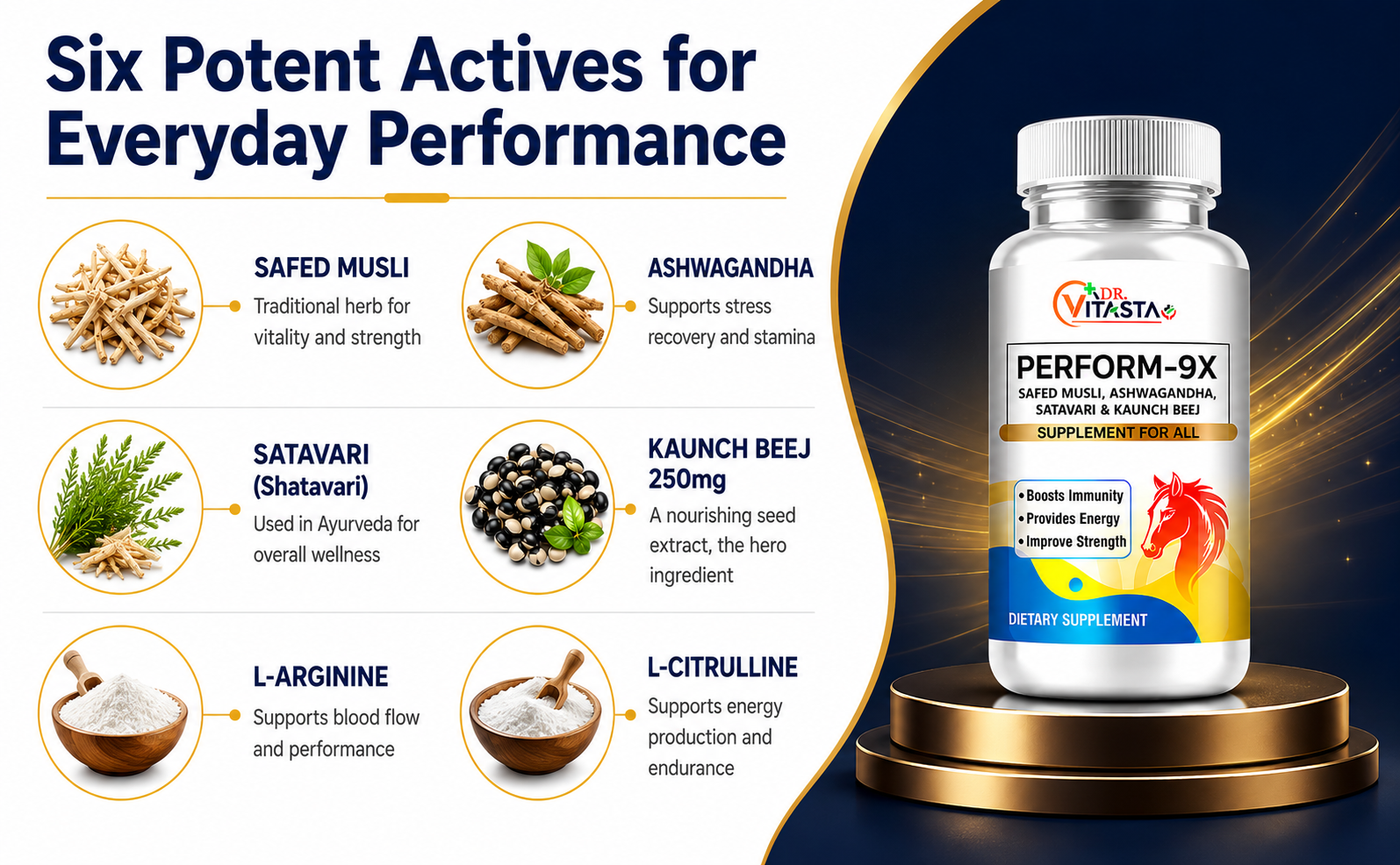 Dr Vitasta Perform-9X Capsules | Safed Musli, Ashwagandha, Shatavari, Kaunch Beej, L-Arginine | Men's Performance | 30 Capsules