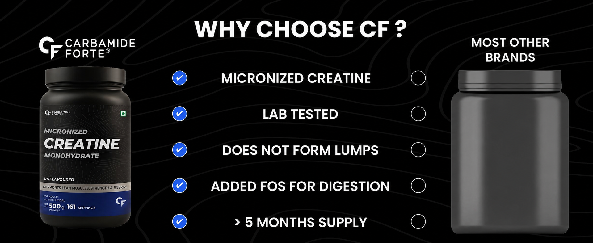 Carbamide Forte Creatine Mono hydrate Powder | Micronized Monohydrate Creatine 500g | Micronized Monohydrate Supplement for Lean Muscle, Strength & Energy - Unflavoured - 161 Servings - 500g