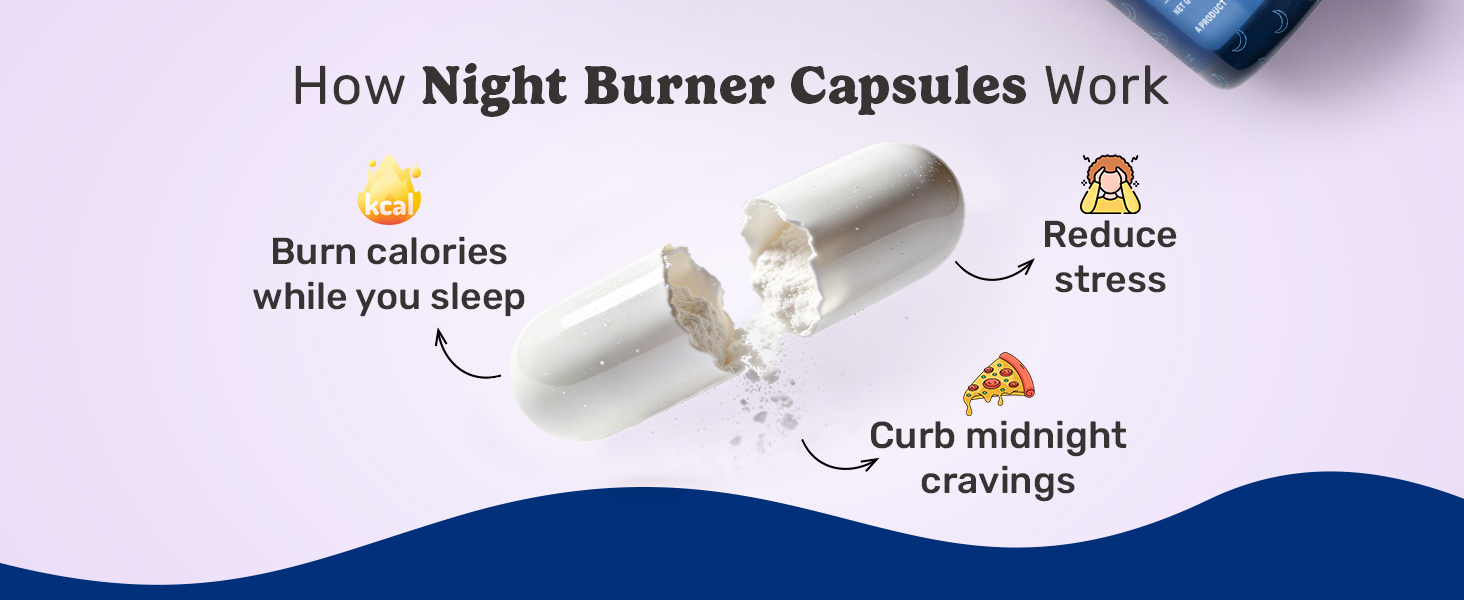What’s Up Wellness Night Burner Capsules | Burn Fat During Sleep| GLP1 for Weight Loss, Boosts Metabolism and Curb Night Cravings | L-Carnitine & Berberine Supplement| Weight Loss for Women and Men | 90 Capsules
