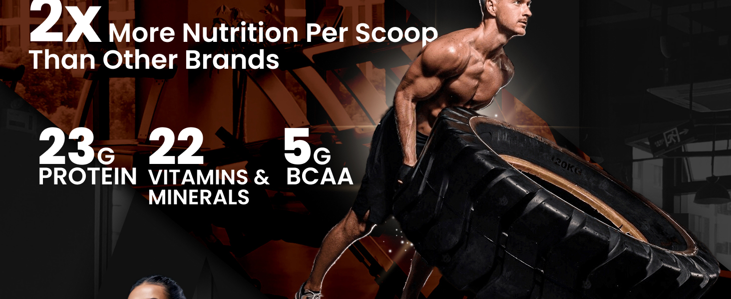 Mypro Sport Nutrition Plant Protein Powder Pea & Brown Rice Protein (23g protein,22 Vitamins & minerals,5g BCAA) Plant Based Protein Men & Women (Chocolate, 500 g (Pack of 1))