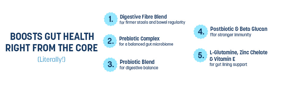 Sara's Boosters Gut & Digestive Health Dog Supplement - 100 gm| Supports Healthy Digestion, Immunity & Gut Flora | Prebiotics & Probiotics Blend | All Life Stages | All Breeds