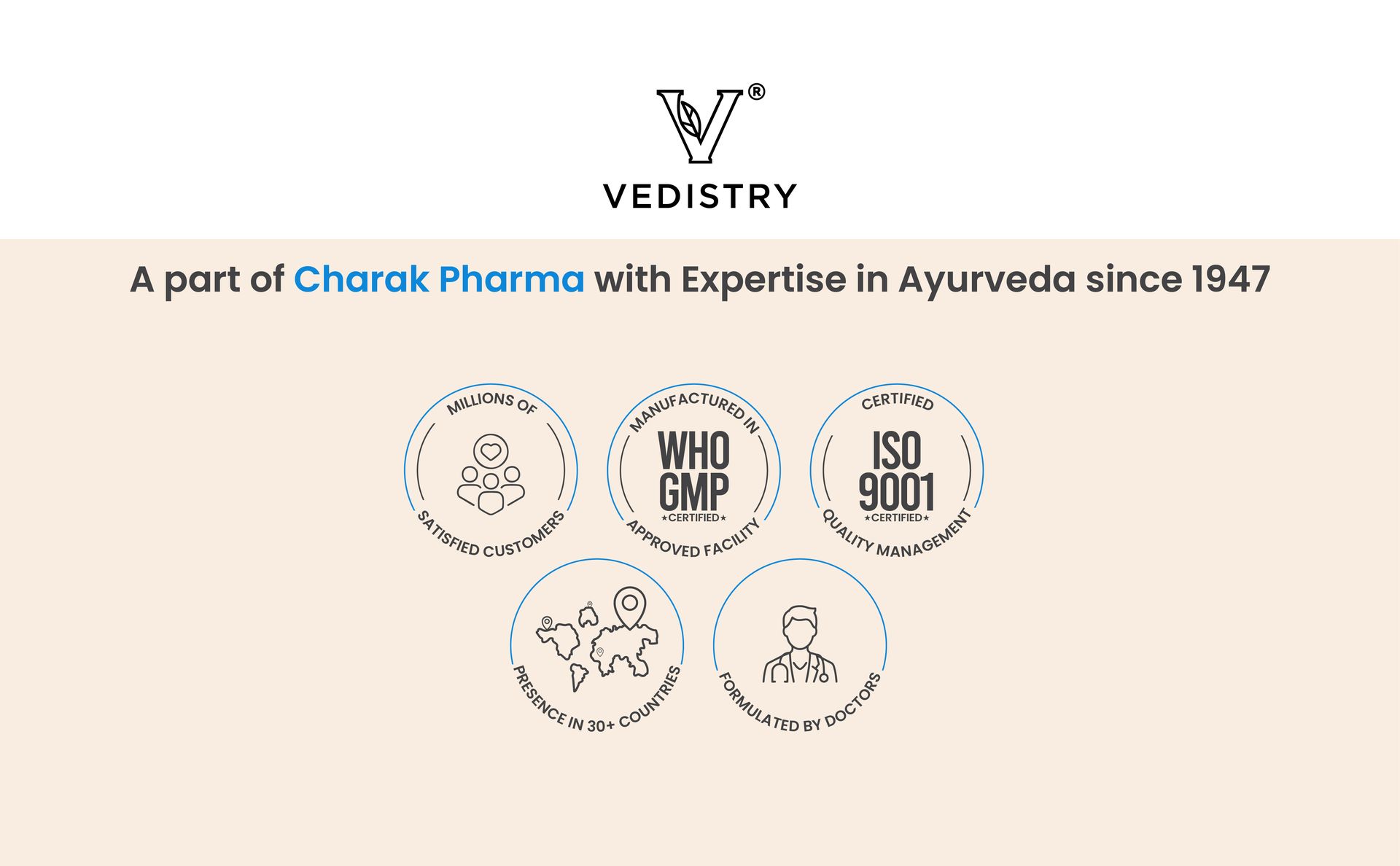 Vedistry Mentacalm Ayurvedic Tablets for Stress Relief, Anxiety Relief Calm Mind | 90 Tablets | Ashwagandha, Brahmi, Shankhapushpi, Tagar | Mood Support & Nervous System Balance | Herbal Anti Anxiety Supplement