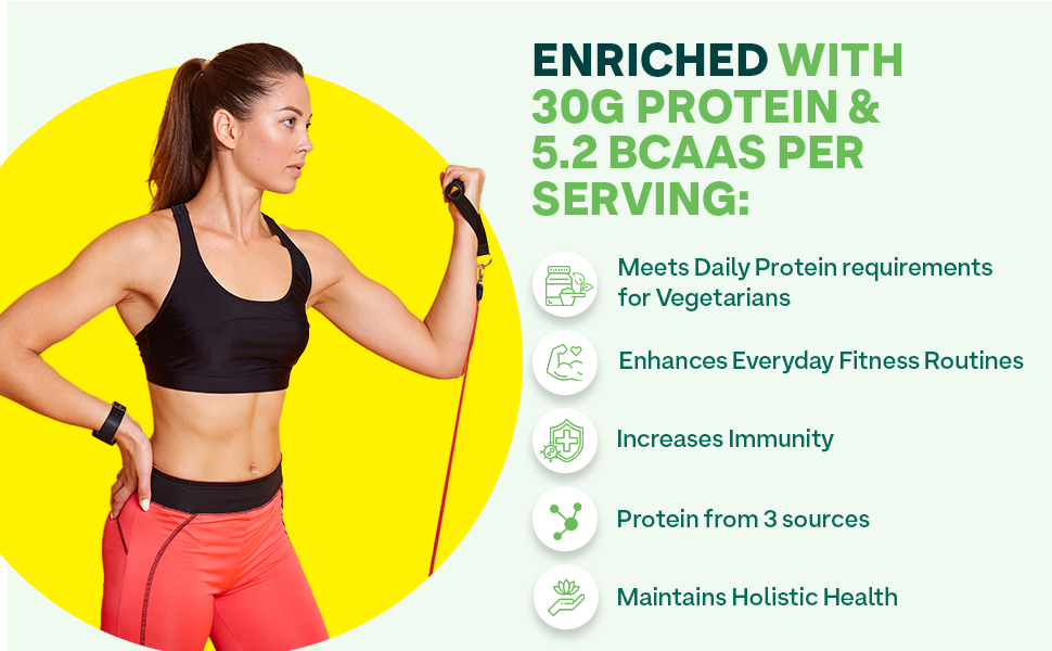 OZiva Plant Protein Powder, Pea Isolate, Vegan, Unflavoured, 1kg