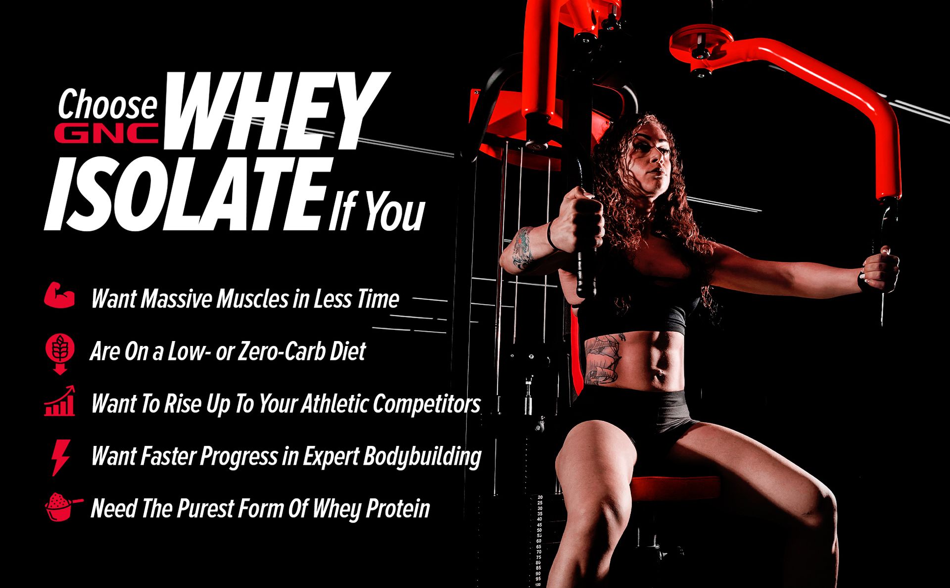 GNC Amp Pure Isolate Zero Carb | 2 Lbs | 30 Servings | Boosts Athletic Performance Builds Lean Muscles | Speeds Up Recovery | Digezyme For Easy Digestion | 25G Protein | 6G Bcaa | Chocolate Frosting