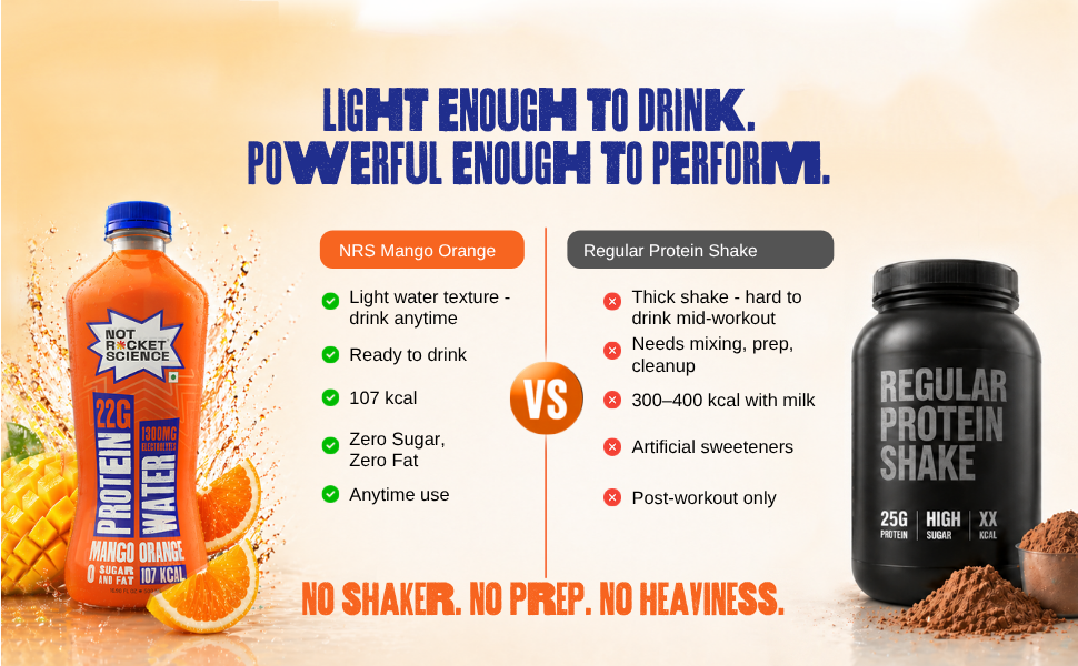 Not Rocket Science Protein Water - Mango Orange | 22g Clear Whey Protein Isolate | 1300mg Electrolytes | 5g BCAAs | Zero Sugar | High Protein Drink | 500ml Pack of 3