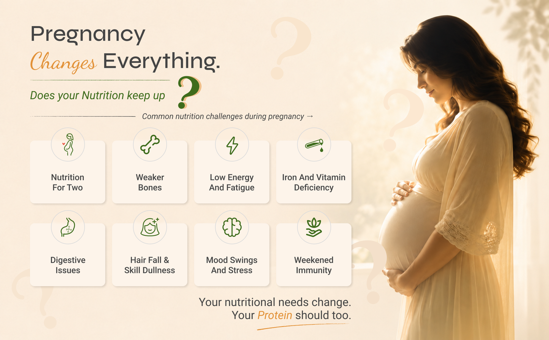 Gen Arc Mom Arc Prenatal Protein Powder for Pregnant & Lactating Mothers | 600g Kesar Pista Flavor I Maternal Nutrition Supplement with Protein, DHA, Vitamins & Minerals | Supports Baby Growth, Immunity & Mother’s Wellness