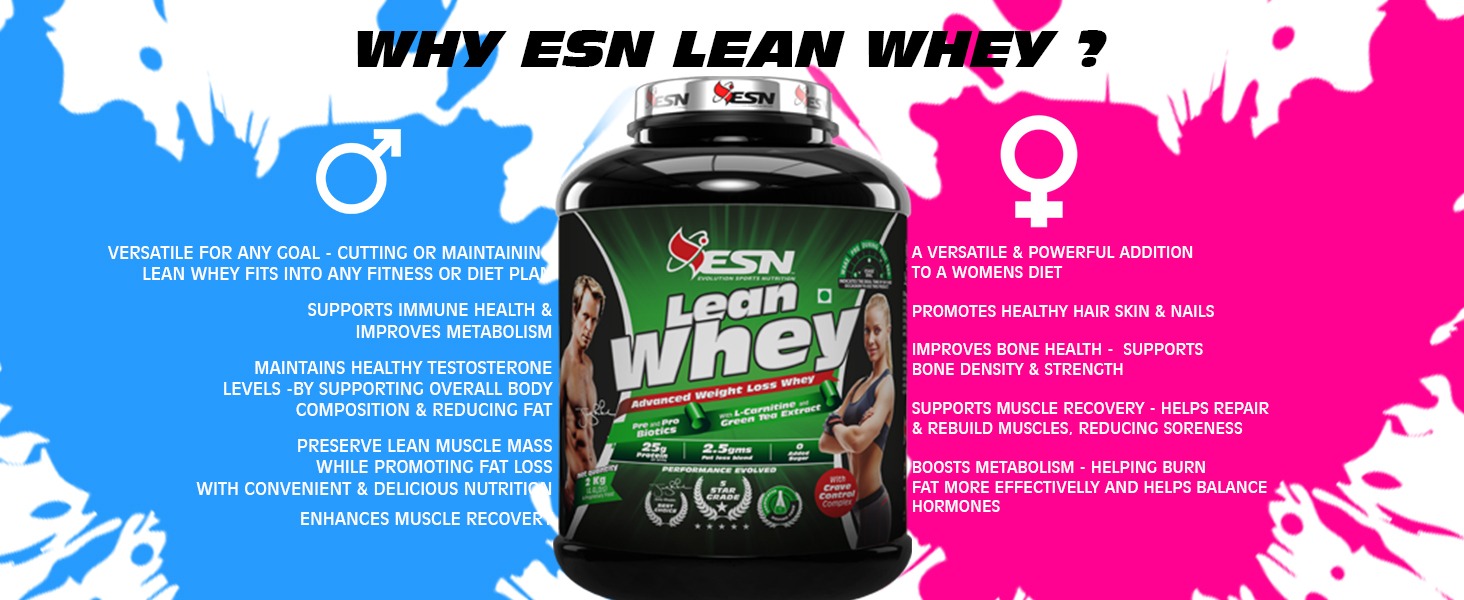 ESN Lean Whey Protein | 2 lbs | Chocolate | 25 g Protein per Serving | 200mg Green Tea Leaf Extract | 1 g L-carnitine | Digestive Enzymes for better absorption | Crave Control Complex