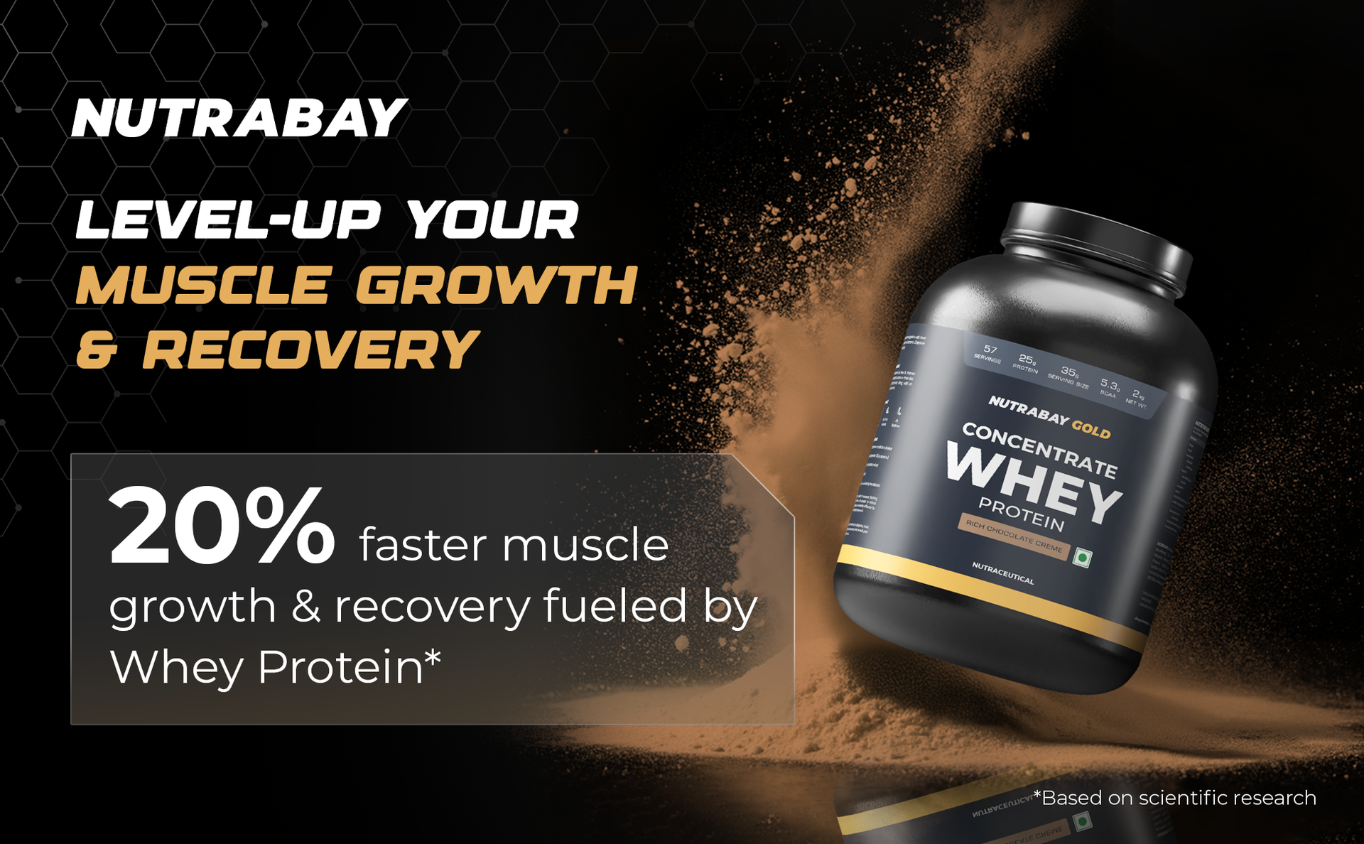 Nutrabay Gold Whey Protein Concentrate with Digestive Enzymes 25g Protein, 5.3g BCAA, 3.9g Glutamic Acid – Muscle Support & Recovery – 2kg, Rich Chocolate Crème | Trustified Certified Authentic