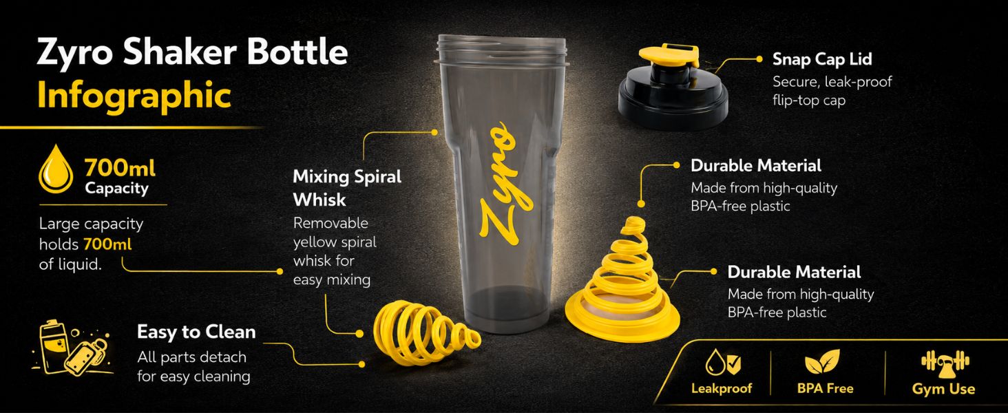 Zyro Cyclone Blender Shaker Bottle 700ml BPA-Free Plastic Black