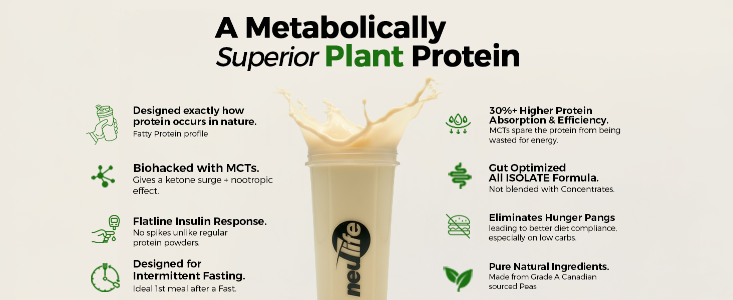 Neulife Super Isolate Plant Vegan Protein Powder – Complete Pea Isolate + Ketofuel MCT, Easy Digestion, Muscle Recovery & Weight-Management, Unflavoured 450 g