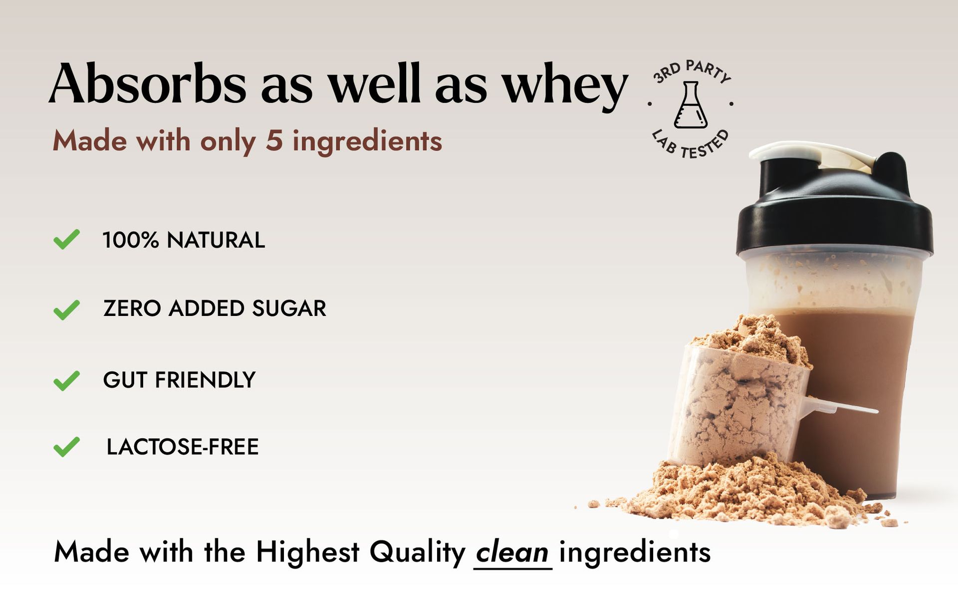 Shyft Fermented Yeast Protein | Chocolate - 500g | 24g Protein | 5.5g BCAA | Easy to Digest | Complete Amino Acid Profile | Just 5 Natural Ingredients | No Chemicals | Vegan Protein | Gut Friendly