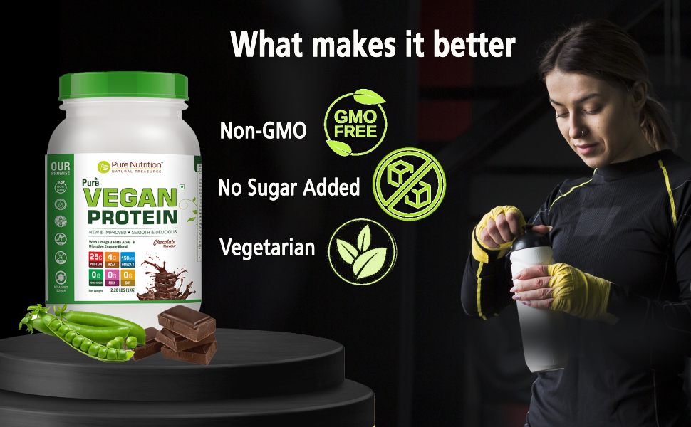 Pure Nutrition Plant Protein Powder with Pea & Brown Rice Protein | 25g Plant Based Protein with Flaxseed Omega 3 & Digestive Enzymes | Lactose Free Protein Powder for Men & Women | Plant Protein Powder for Muscle Recovery, Strength & Daily Nutrition Support - 1kg Chocolate Flavour