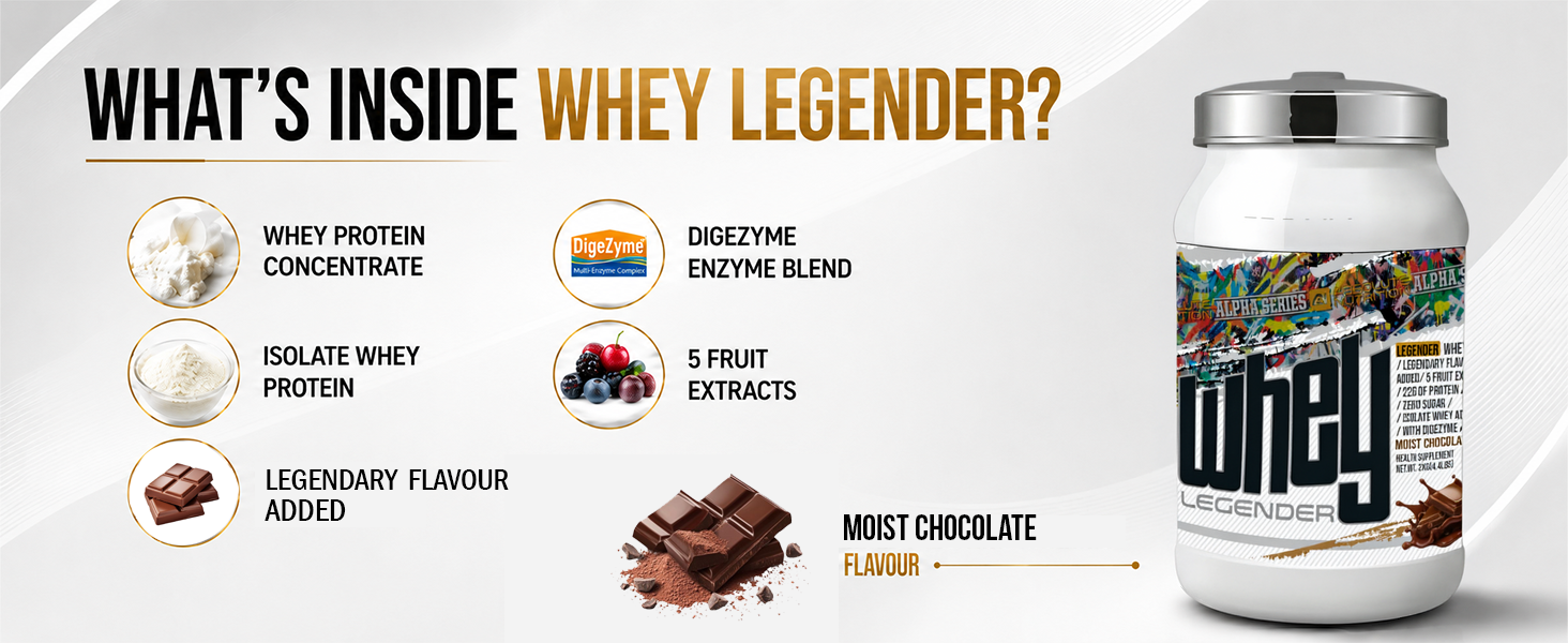 ABSOLUTE NUTRITION Legender Whey Protein, Weight Loss, Sports Supplement, 5 Fruit Extracts, Sugar-Free, Protein, Isolate, Digezyme, Vitamin C, 1Kg (Moist Chocolate