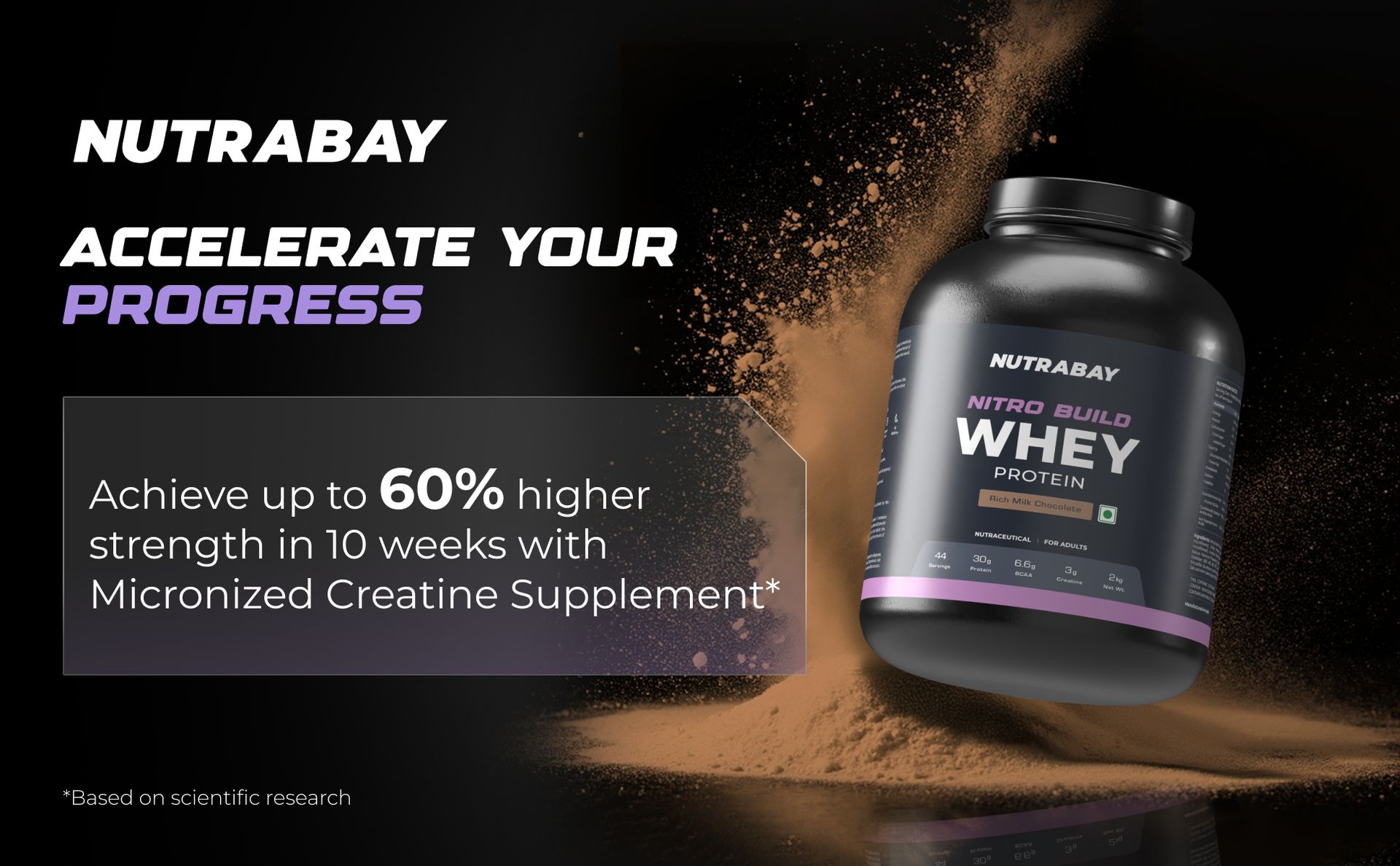 Nutrabay Nitro Build Whey Protein Powder - 2kg, Rich Milk Chocolate | 30g Protein, 3g Creatine Monohydrate, 6.6g BCAA | NABL Lab Tested | Superior Muscle Growth and Recovery