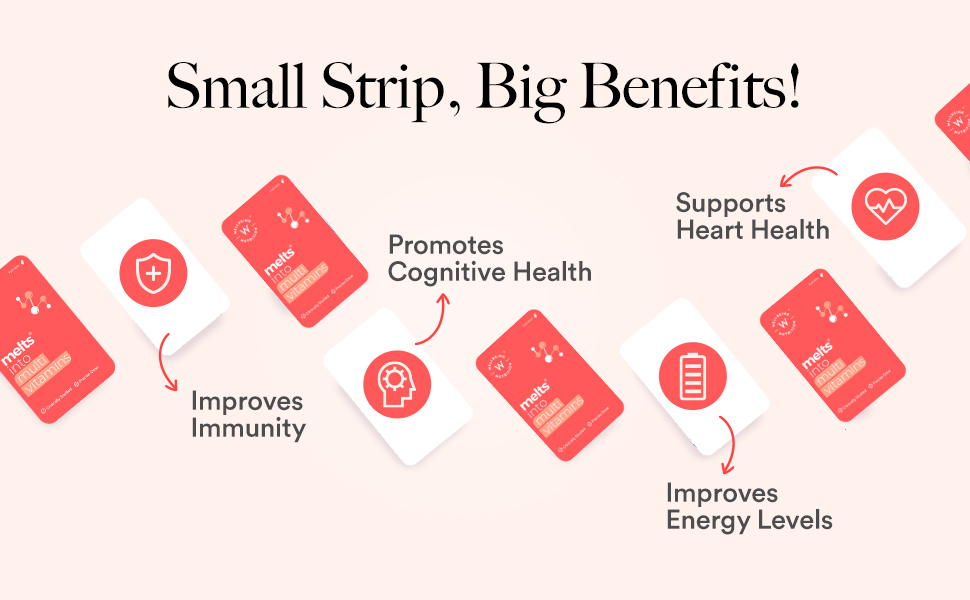 Wellbeing Nutrition Melts Plant Based Multivitamin for Men & Women for Increased Energy & Immunity | 100% RDA of Vitamin A, Vitamin B-Complex, Vitamin C, D3 K2, Ashwagandha & Ginseng (60 Oral Strips)