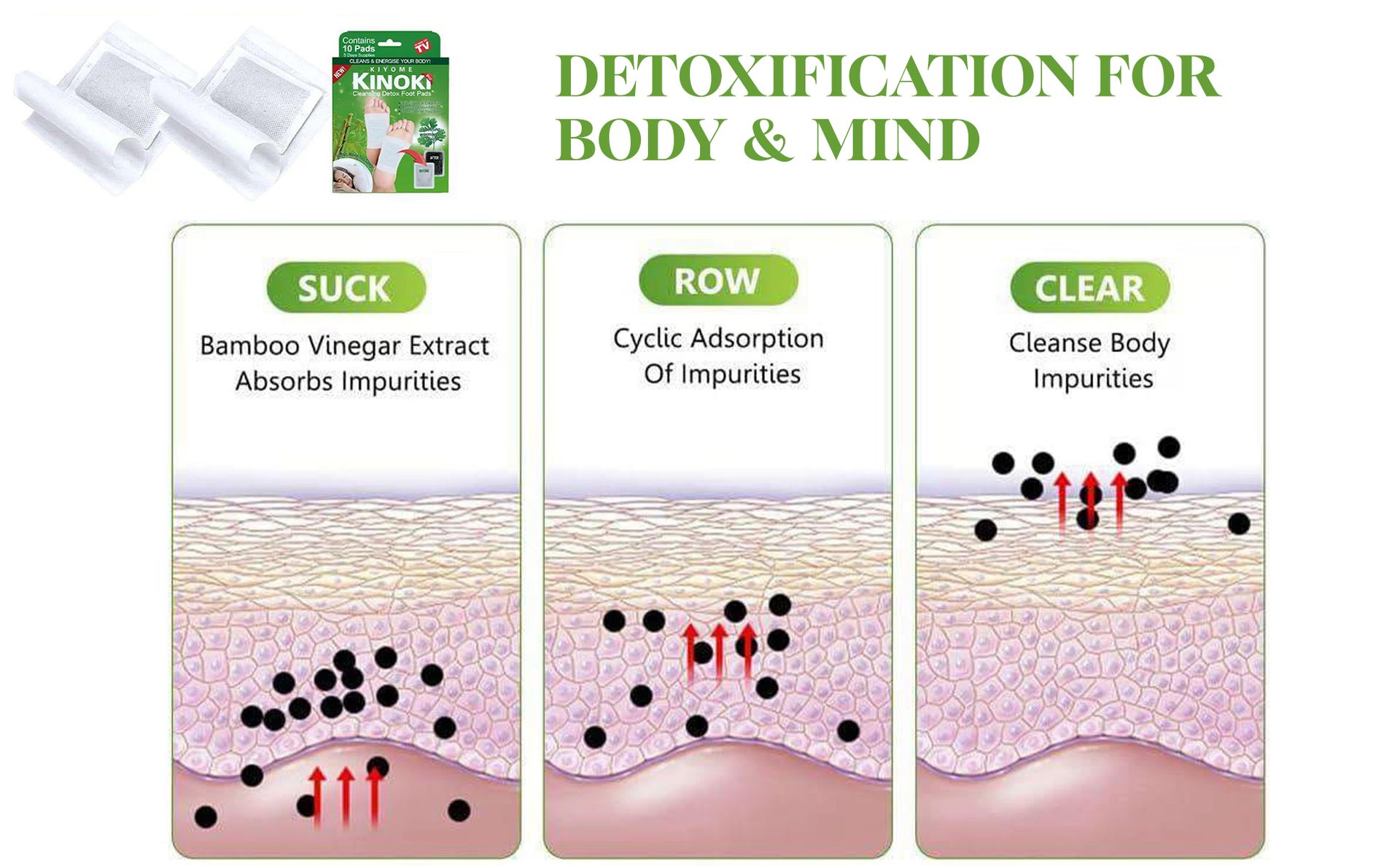 Kliffoo Detox Foot Patches for Cleansing Toxin Remover for Men & Women,10 Pads Deep Cleansing Detoxify Blood Circulation Foot Pad for Detox & Relaxation- Pain Relief, Stress Relief Sleep Patch (Wormwood 10 Pads)
