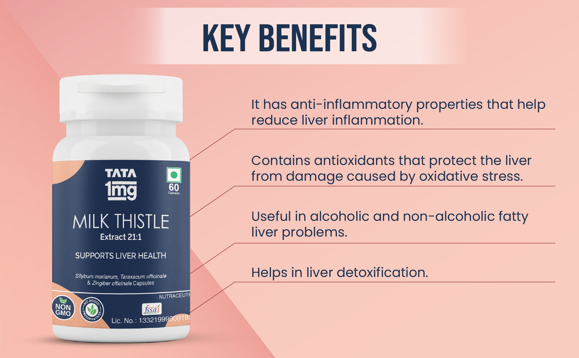 Tata 1mg Milk Thistle Liver Detox Capsules (Veg) - 60 Count | Liver Health Supplement with 70% Silymarin, Dandelion & Ginger | For Men & Women
