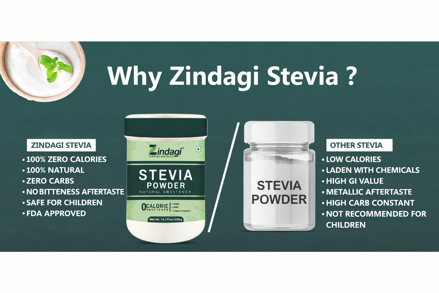 Zindagi Stevia Powder | Natural Stevia Table Top Sweetener | Diabetic Friendly Sugar Free | 400GM