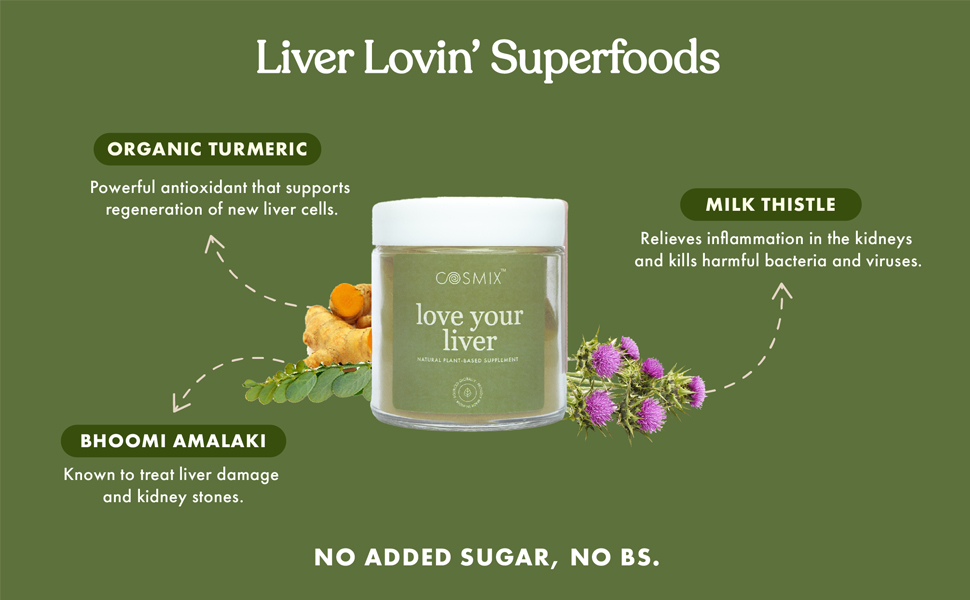 Cosmix Love Your Liver - Milk Thistle, Bhumi Amalaki & Turmeric Superfood Blend | Liver Detox Supplement | Support Liver & Kidney Health| No Preservatives, Plant Based | 60g-40 servings 40 days Pack