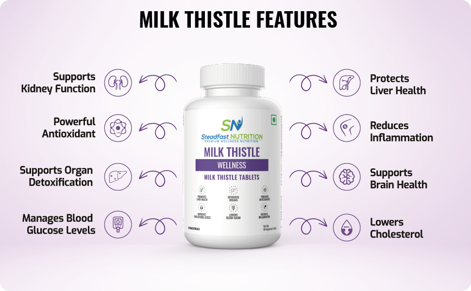 Steadfast Nutrition Milk Thistle Liver Detox Supplement Tablets For Men & Women (60 Tablets)