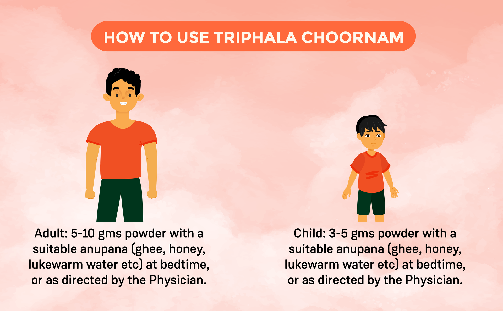Sitaram Ayurveda Triphala Choornam | Ayurvedic Herbal Powder with Amalaki, Haritaki & Bibhitaki | Supports Digestive Wellness, Natural Detox & Immunity | 50 g