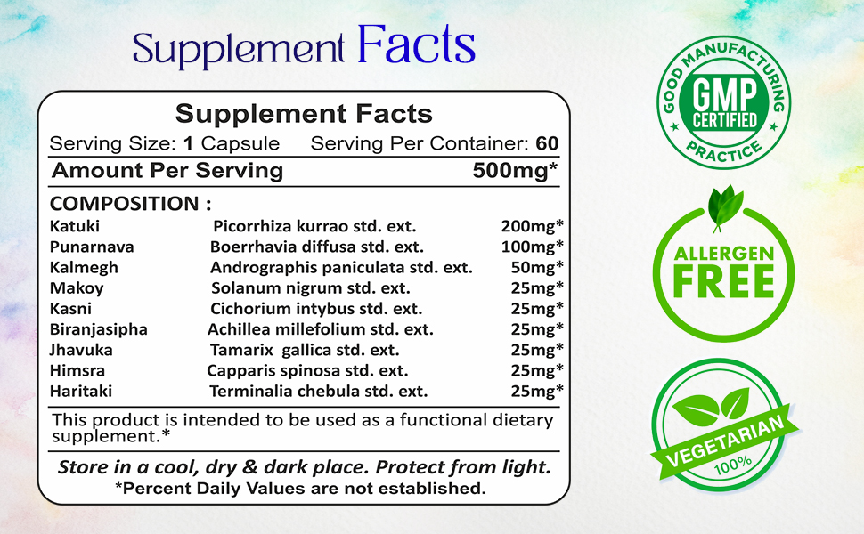Planet Ayurveda's Clinically Tested Liver Detox Supplement 500 Mg | Natural Liver Detox Formula | Helps in Fatty Liver & Digestion | For Men & Women - 60 Veg Capsules