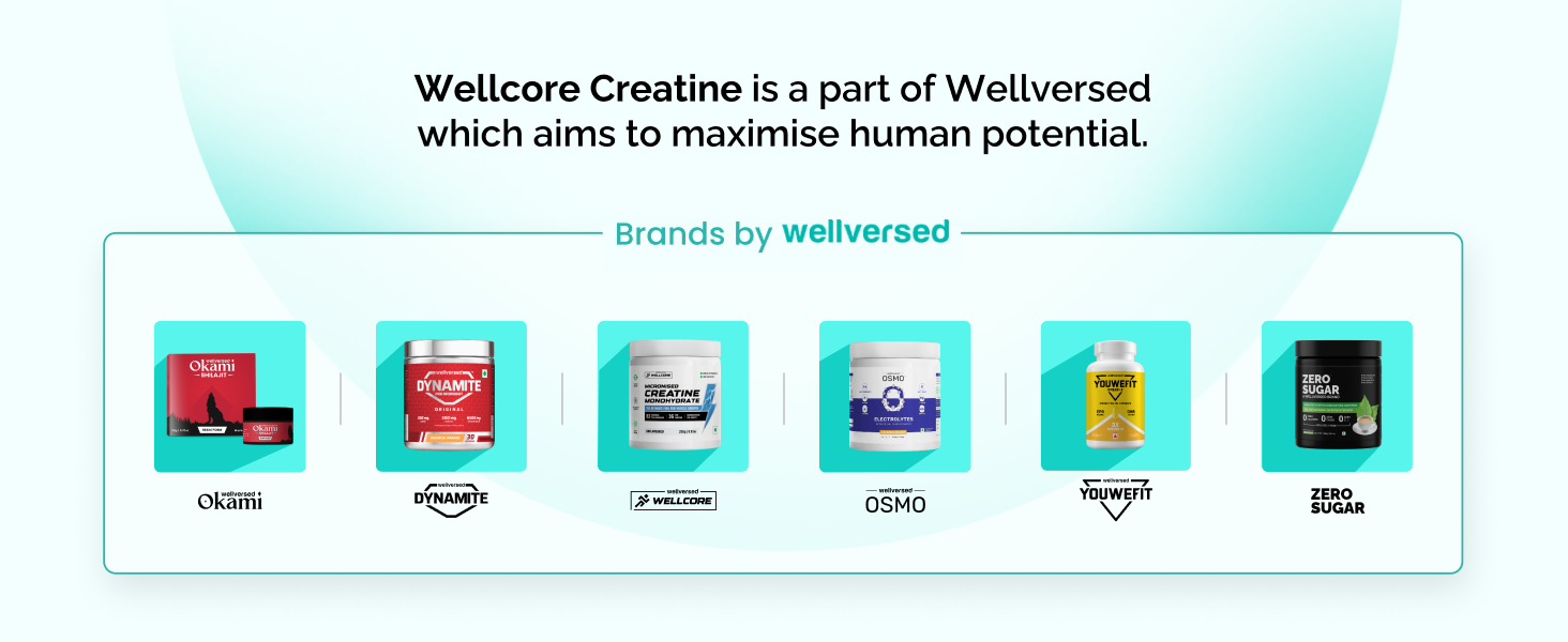 Wellcore Pure Micronised Creatine Powder (33 Servings, Unflavoured)