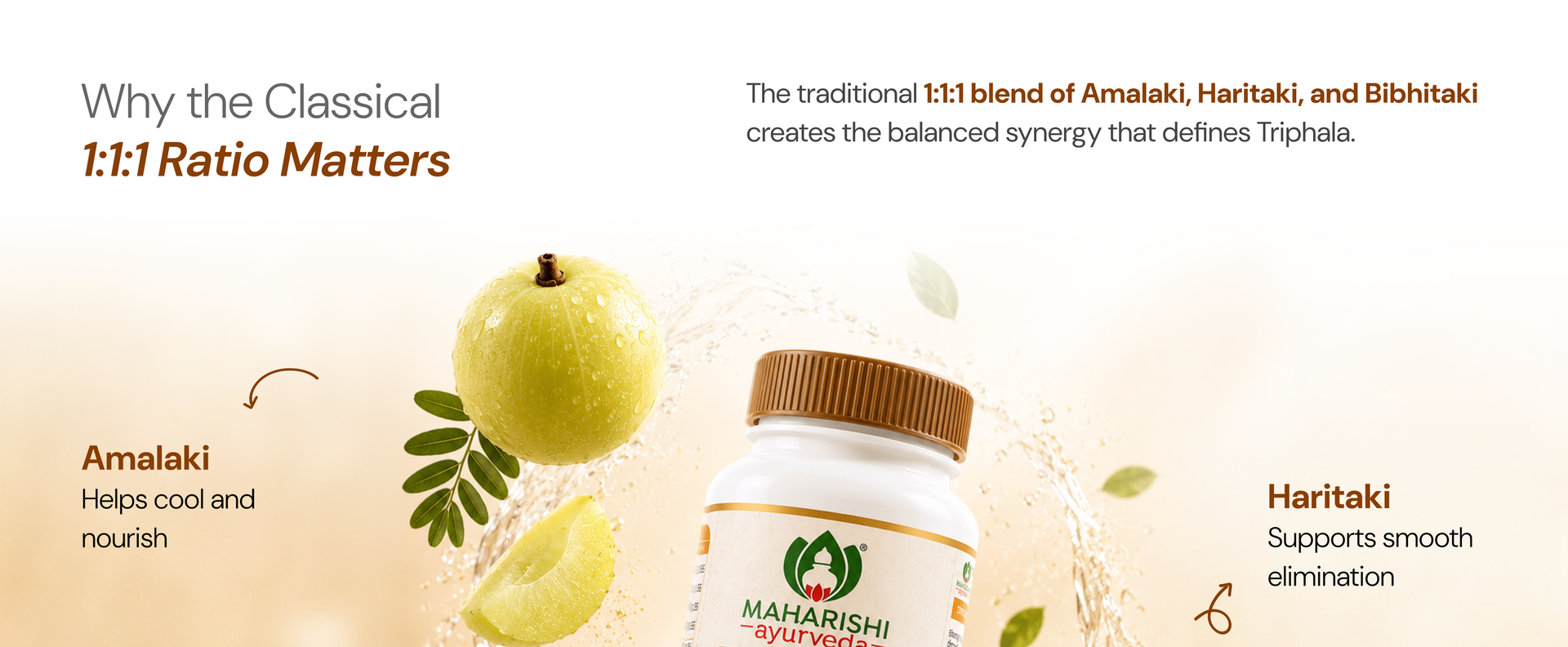 Maharishi Ayurveda Triphala Tablets 1000mg 120 Tablets | Supports Healthy Digestion | Improves Bowel Wellness| Relieves Constipation | Pure Herbs Used | (Pack of 1))