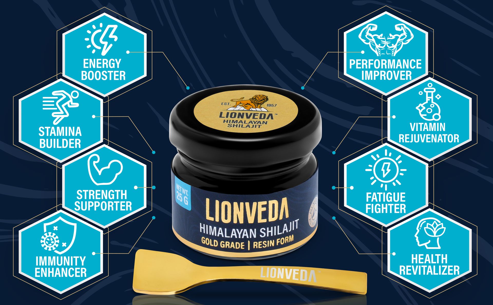 75g Original Himalayan Shilajit Resin(Certified Gold Grade) for Men, Gym, Stamina, Energy & Improved Health | 100% Pure Shilajit Liquid (3 X 25g = 75gm (Pack of 3))