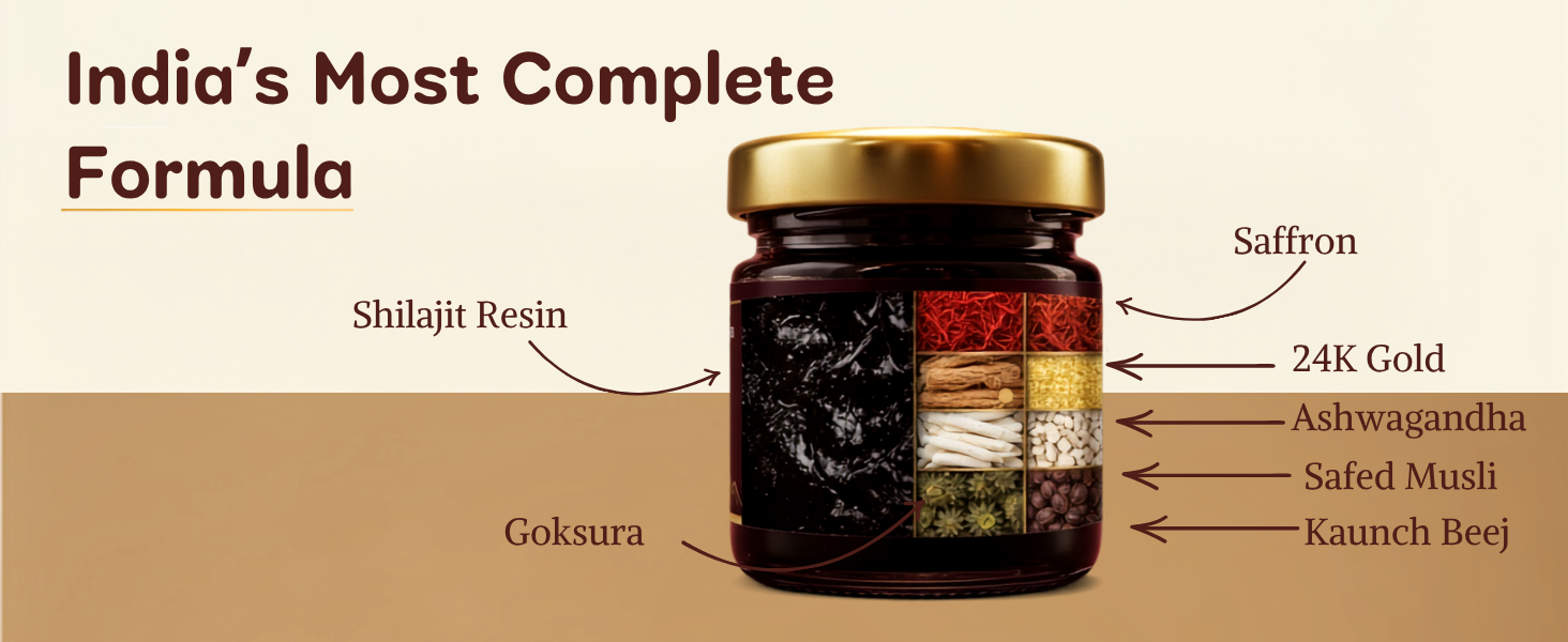 KINETQ Shilajit Gold Resin 20g for Men & Women (20g)