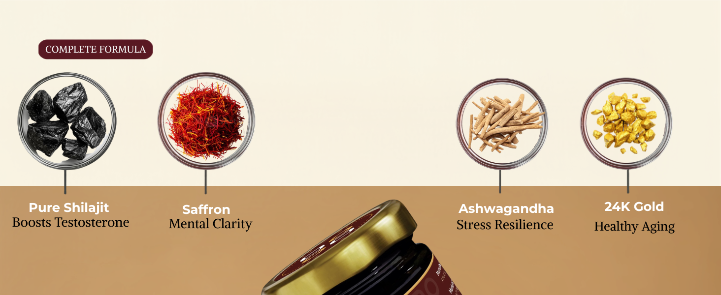 KINETQ Shilajit Gold Resin 20g for Men & Women (20g)
