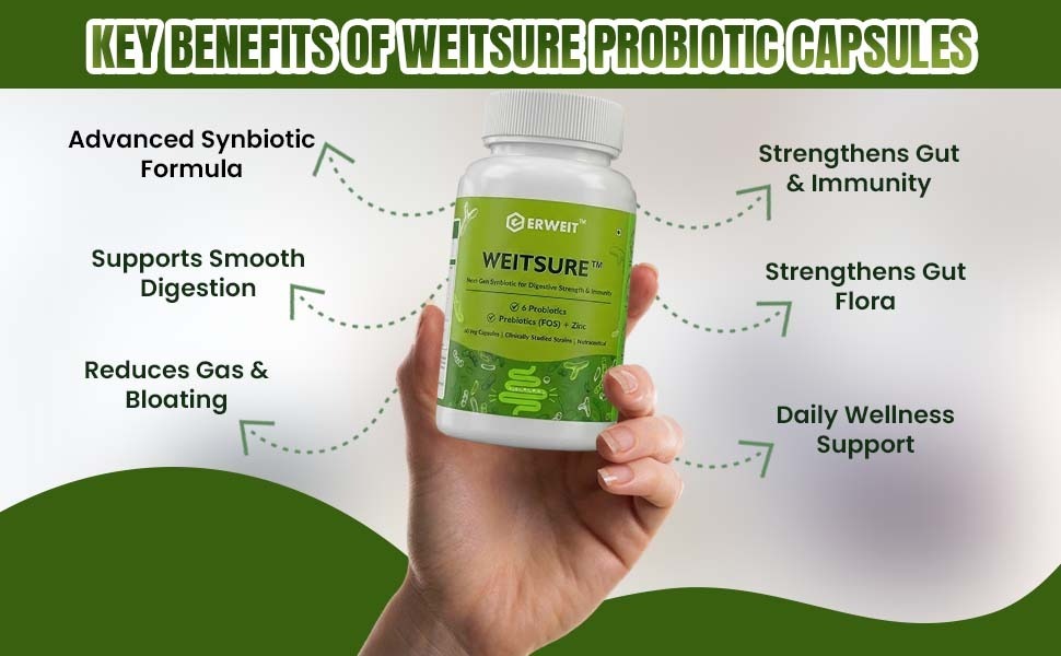 Weitsure Synbiotic Gut Health Formula Capsules