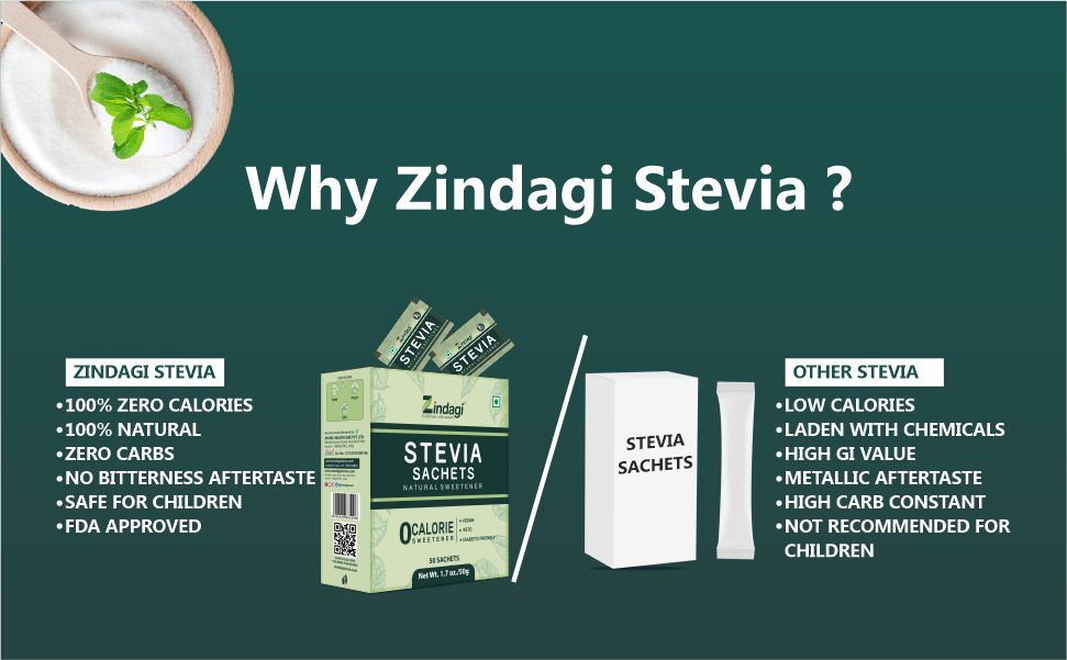 Zindagi Stevia Sachets | Natural Stevia Powder | Diabetic Friendly Sweetener | 200 Sachets