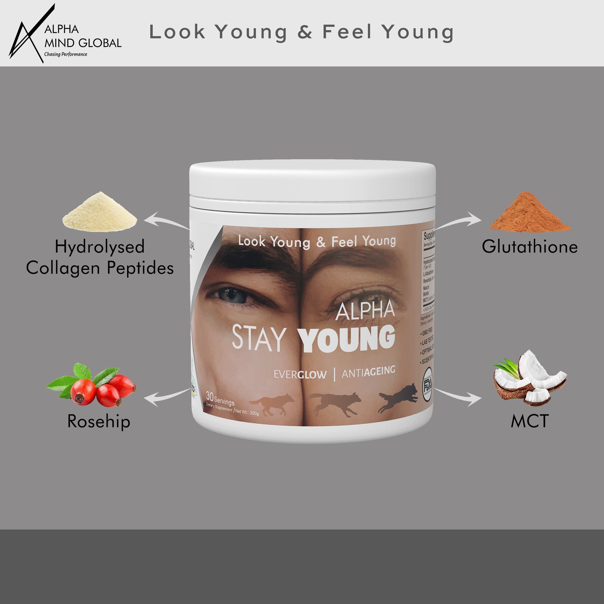Alpha Stay Young :- Hydrolyzed Marine Collagen Peptides (TYPE 1 & 3), L-Glutathione, Rosehips, Niacin, Biotin, MCT(C8 & C10) (Iced Frappe)