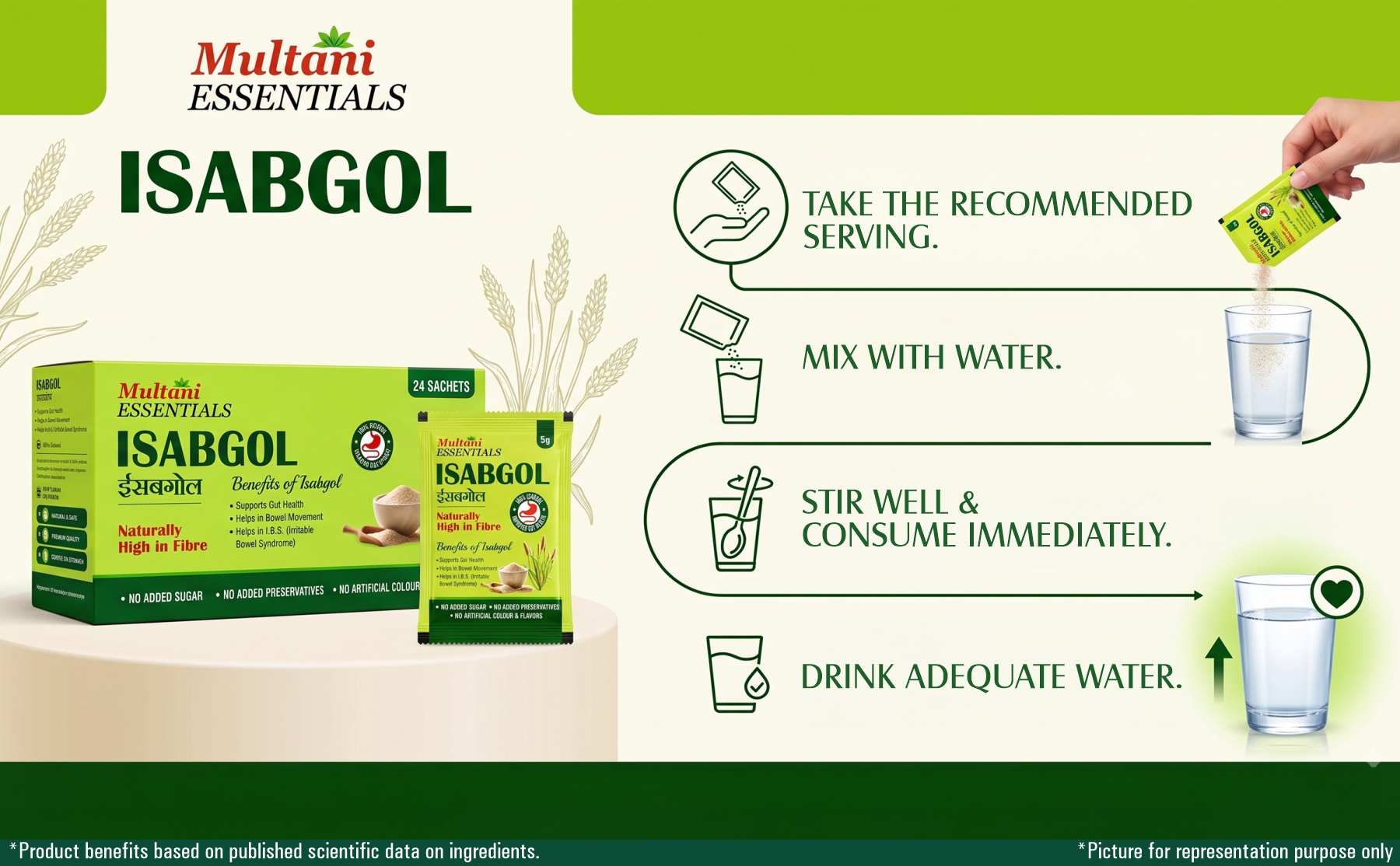 Multani Essentials Isabgol | Psyllium Husk Powder (24 Sachets - 5 gm Each) | For Gut Health And Irritable Bowel Syndrome | Effectively Relieves Constipation | Fibre Supplement For Digestion | Chemical Free | No Added Sugar Or Artificial Flavour