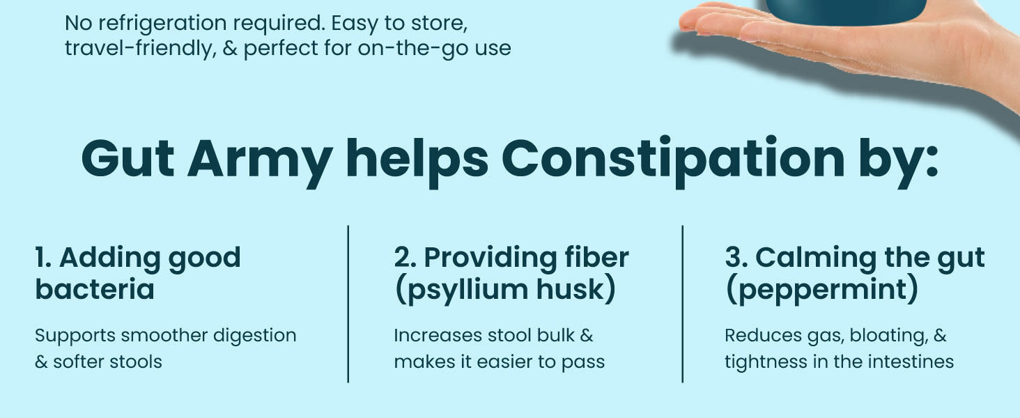 Gut Army Probiotics for Constipation & IBS | 100 Billion CFU, 11 Strains | Psyllium Husk (Isabgol) & Peppermint | Gas & Bloating Relief, Digestive Comfort, Bowel Regularity | Men & Women | 60 Capsules