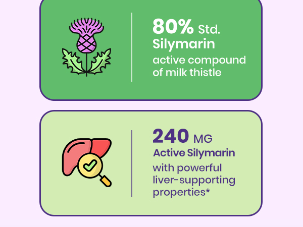 Milk Thistle, 300 mg, Concentrated Seed Extract with 80% Silymarin, Liver Cleanse Detox for Men + Women, Once Daily, 90 Veggie Caps