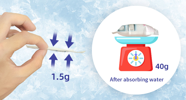 Shipping Cold Packs Dry Ice for Shipping Frozen Food, Flexible Cold Ice Pack Sheets for Coolers, Long Lasting Freezer Ice Packs 14'' X 13'' 144Cells