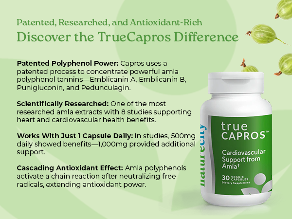 NatureCity True-Capros Amla Extract Supplement, Heart Health, 30 Capsules