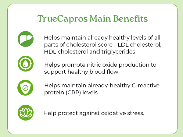 NatureCity True-Capros Amla Extract Supplement, Heart Health, 30 Capsules
