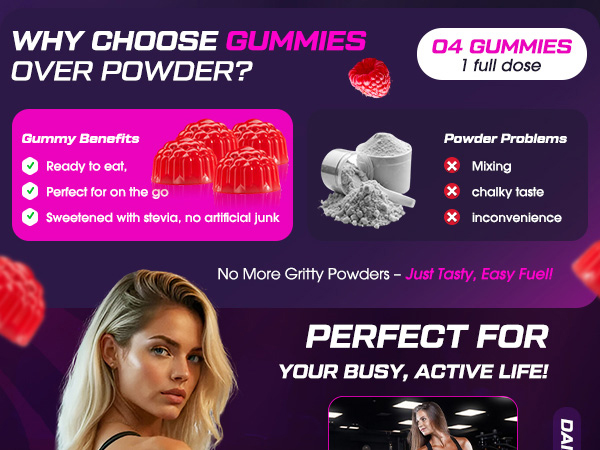 Creatine for Women, 6000mg Creatine Monohydrate Gummies with Collagen, BCAA