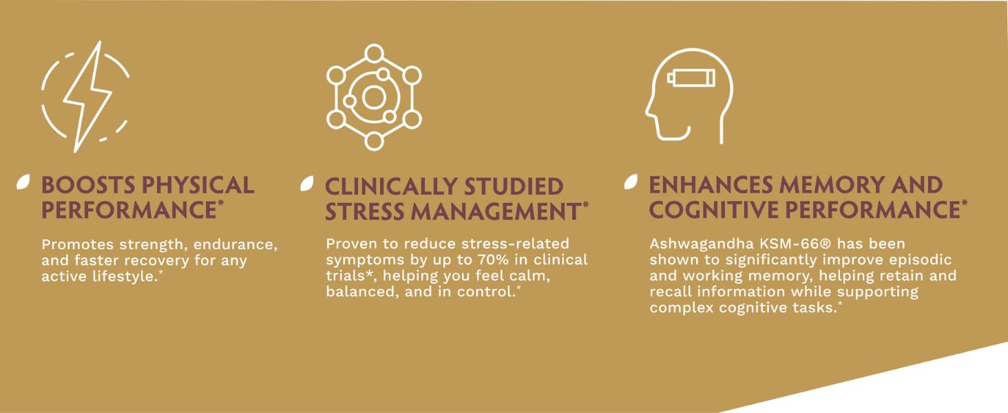 TRIBE ORGANICS Ashwagandha KSM 66 Organic Stress Support Supplement, 120ct