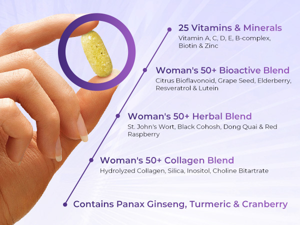 Vitamin World Ultra 360 Multivitamin for Women 50 Plus, Menopause Support