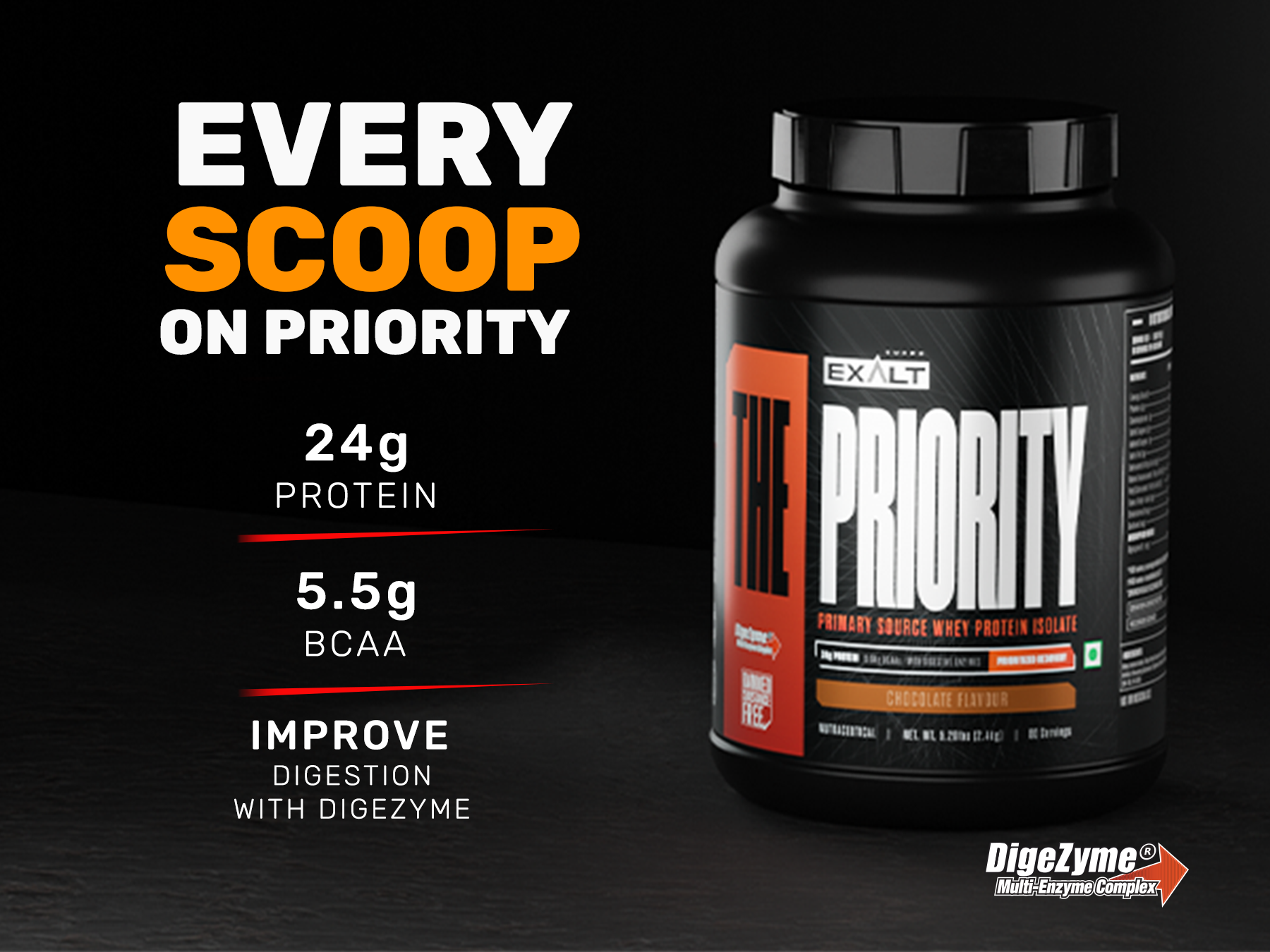 Priority Whey Protein Isolate | 24g Protein, 5.5g BCAAs & Digezyme | Fast Recovery, Zero Added Sugar | Chocolate Flavour, 907g