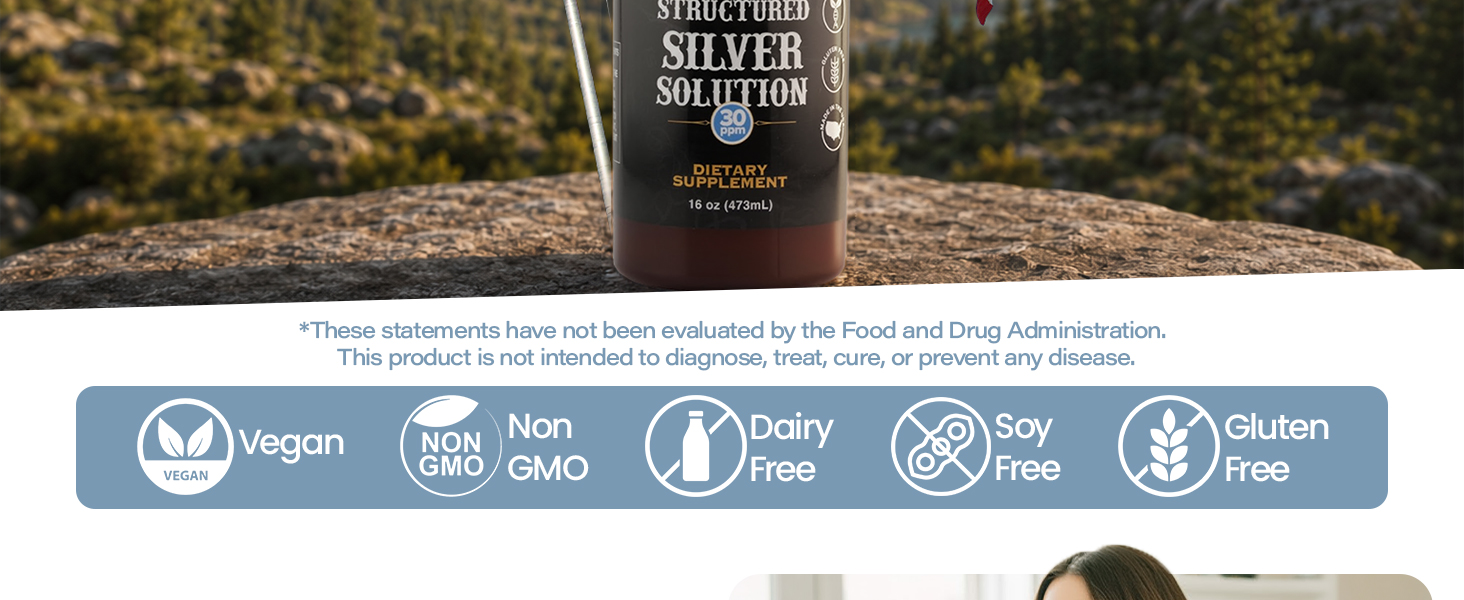 Bucklebury Silver Solution Liquid 30ppm - pH Balanced Natural Alkaline Structured Colloidal Silver Liquid for Immune Support & Overall Health - Gluten Free Colloidal Drops for Adults & Pets - 16 Oz