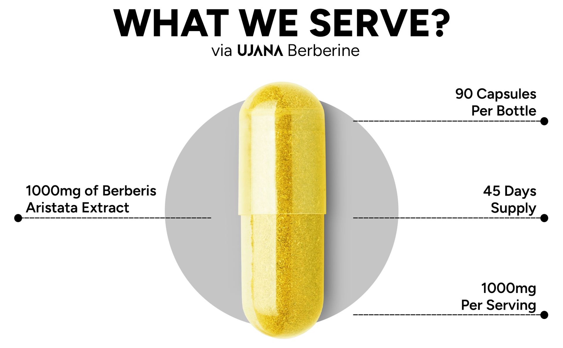 Berberine 1000 mg, Berberis Aristata Extract, Standardized to 97% Berberine