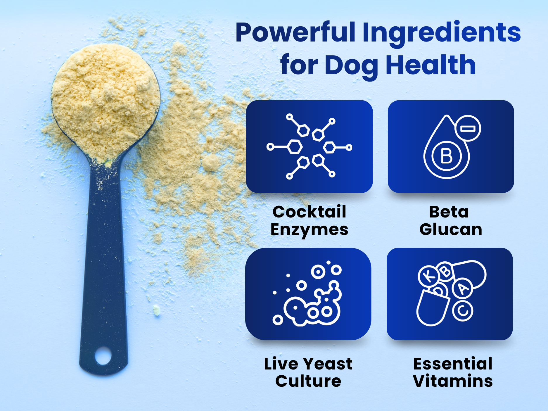 Petroyale Digestive Probiotics for Dogs - Prebiotics & Probiotics Supplement Powder - Improves Gut Health - Prevents Diarrhea & Indigestion - Dog Gut Wellness Supplement | 100g (Pack of 1)